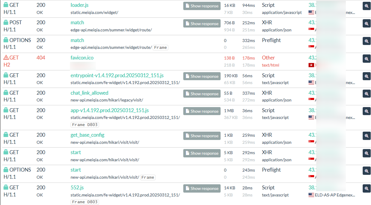 Figure 16 A screenshot of HTTP requests trace showing API calls to the Meiqia chatbot service. Source: urlscan.io.