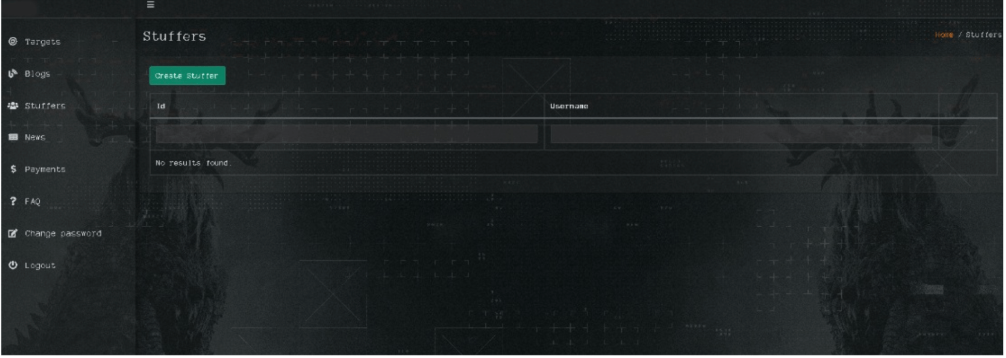 Information under the “Stuffers” section of the panel