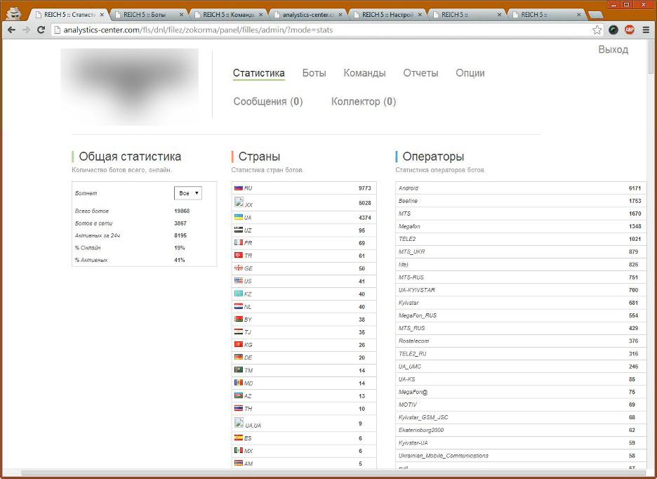 Figure 4. Statistics for infections in devices, countries and cell operators in the control panel
