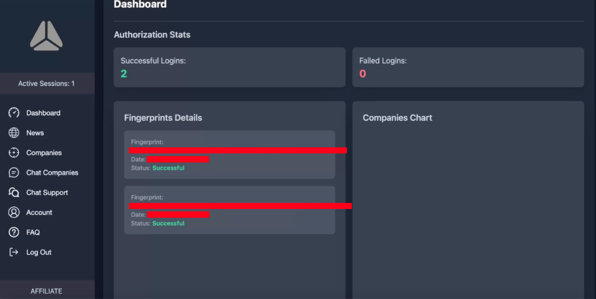 Figure 5. Screenshot of the section “Dashboard” of Cicada3301 ransomware panel.