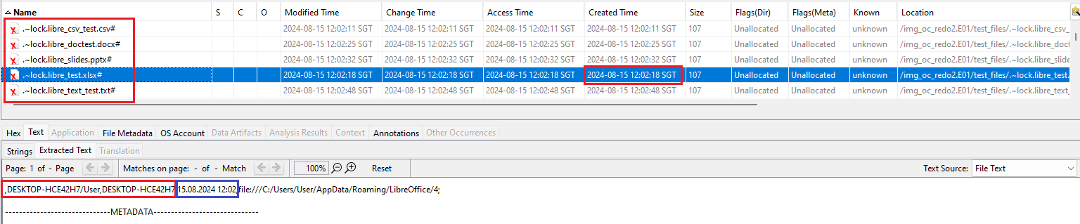 Figure 6 - Hostname, username, and temporary file creation date timestamp recorded in .~lock.filename