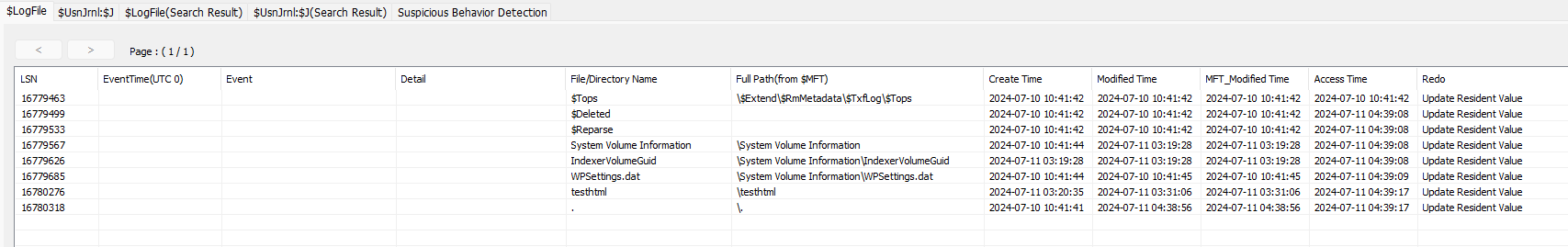 Figure 9 - File events not recorded in $Logfile for NTFS on Kali Linux