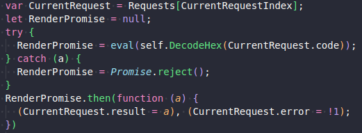Figure 4. How PerfectCanvas is generated on the CustomServer side.