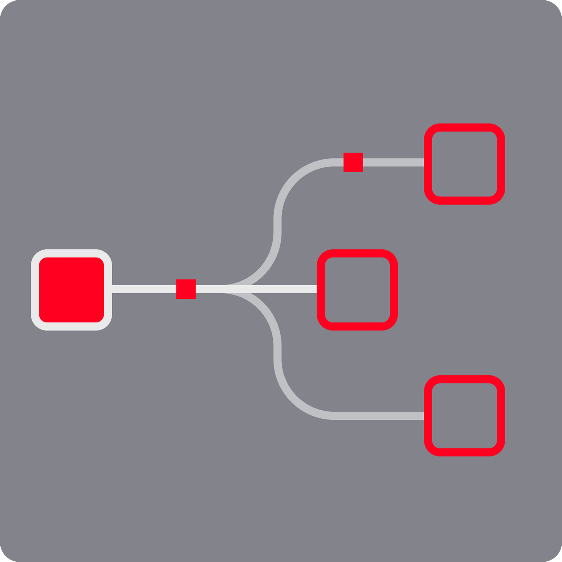 Ransomware and APT Evolution