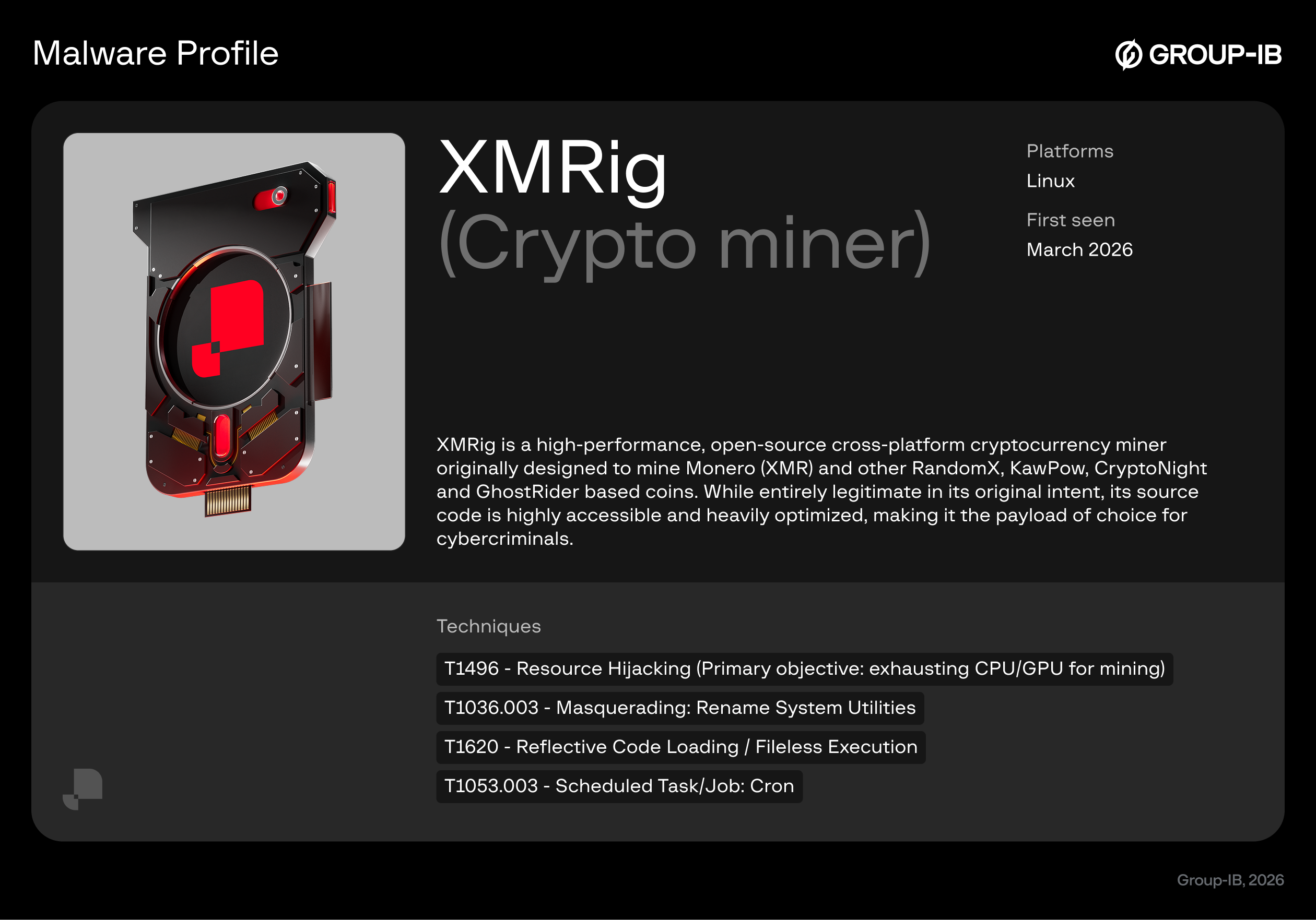 Malware Profile (1)
