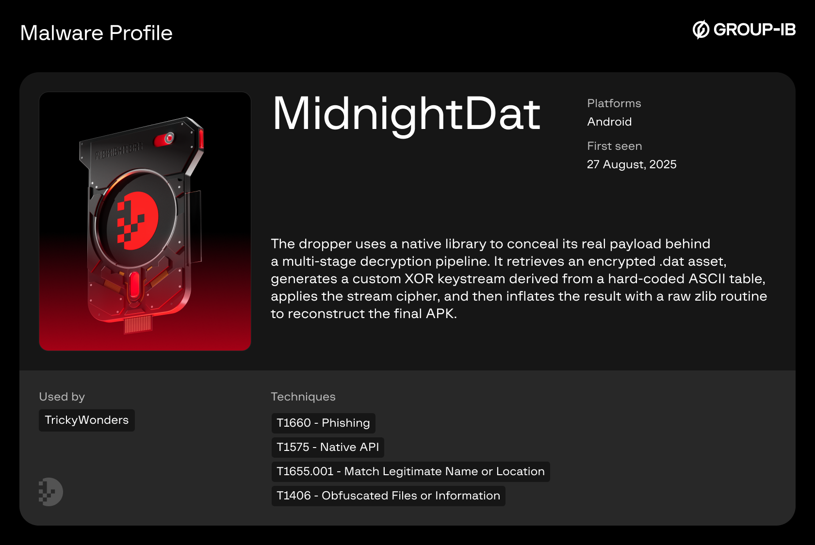Malware Profile - MidnightDat