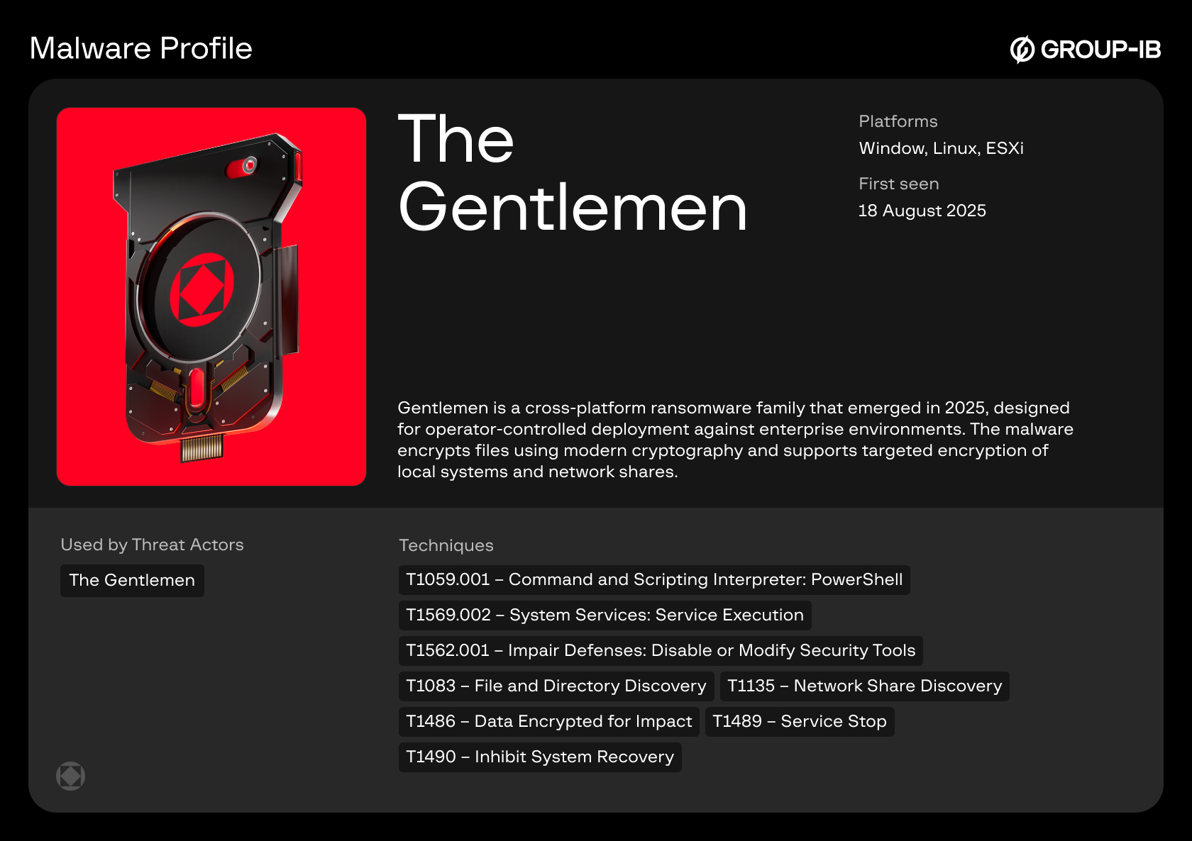 Malware Profile - The Gentlemen