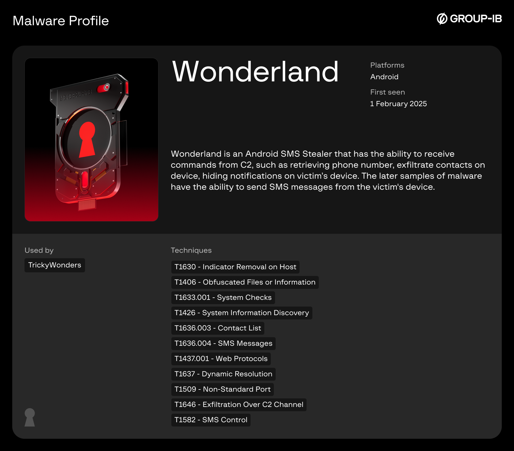 Malware Profile - Wonderland