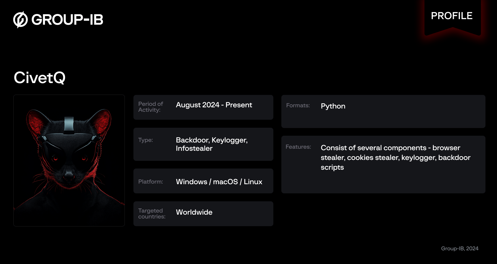 Malware Profile CivetQ