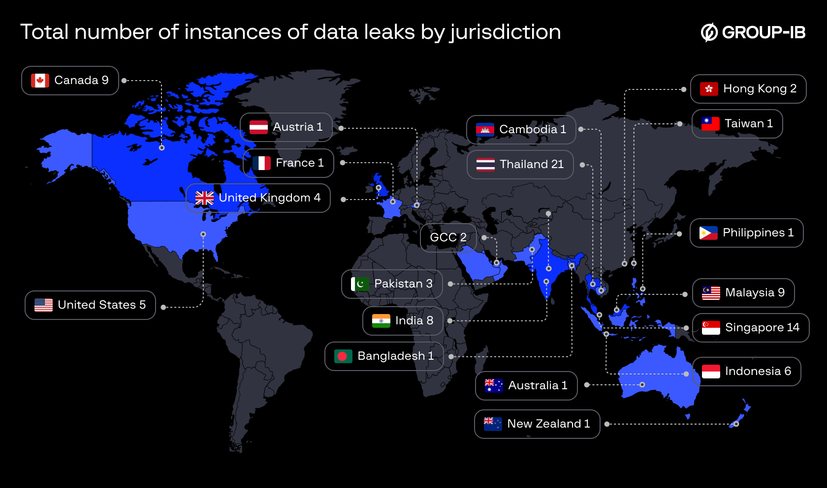 Total number of instances of data leaks 
