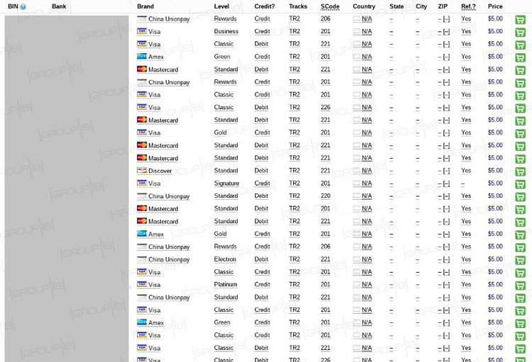 Fig. 2 Types of information contained in the database Fig. 2 Types of information contained in the databaseh