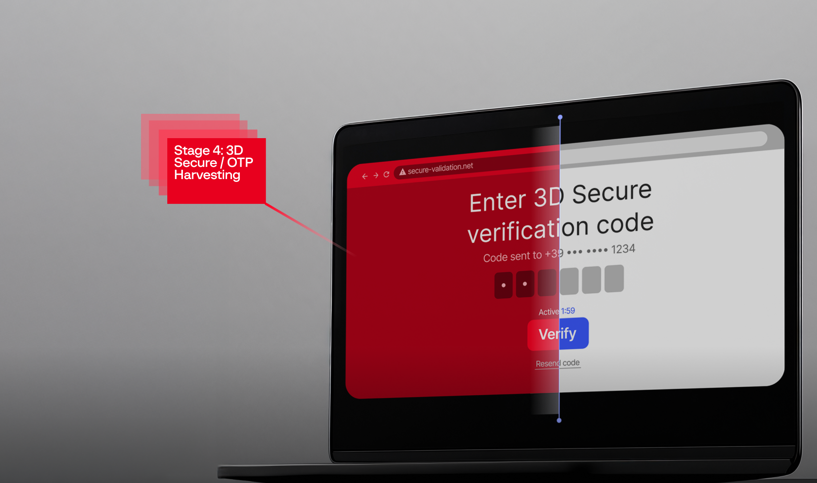 Multi-Stage Phishing Kit
