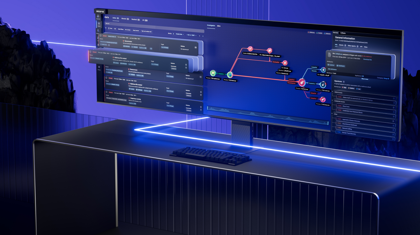 group-ib managed xdr platform overview