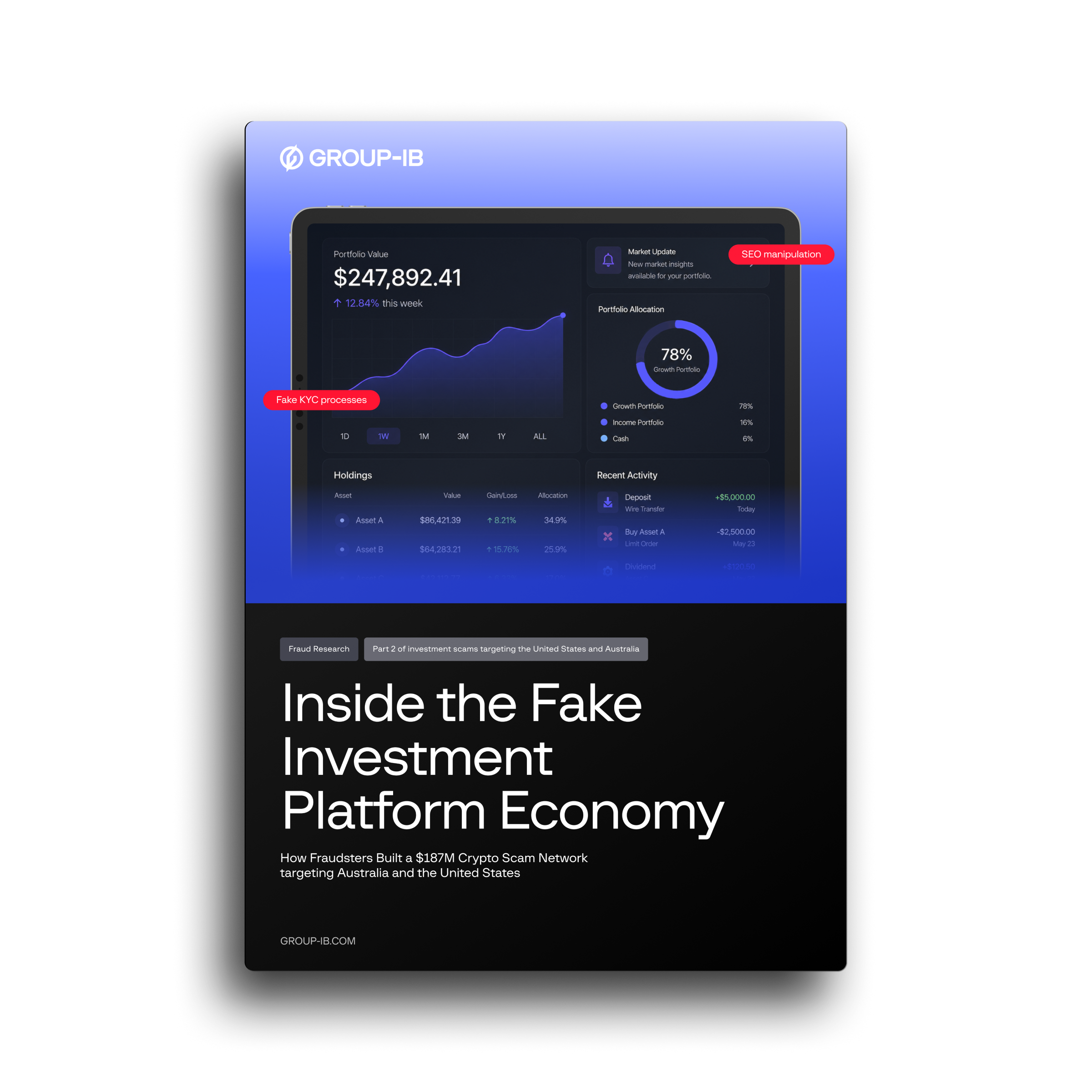 Inside the Fake Investment Platform Economy