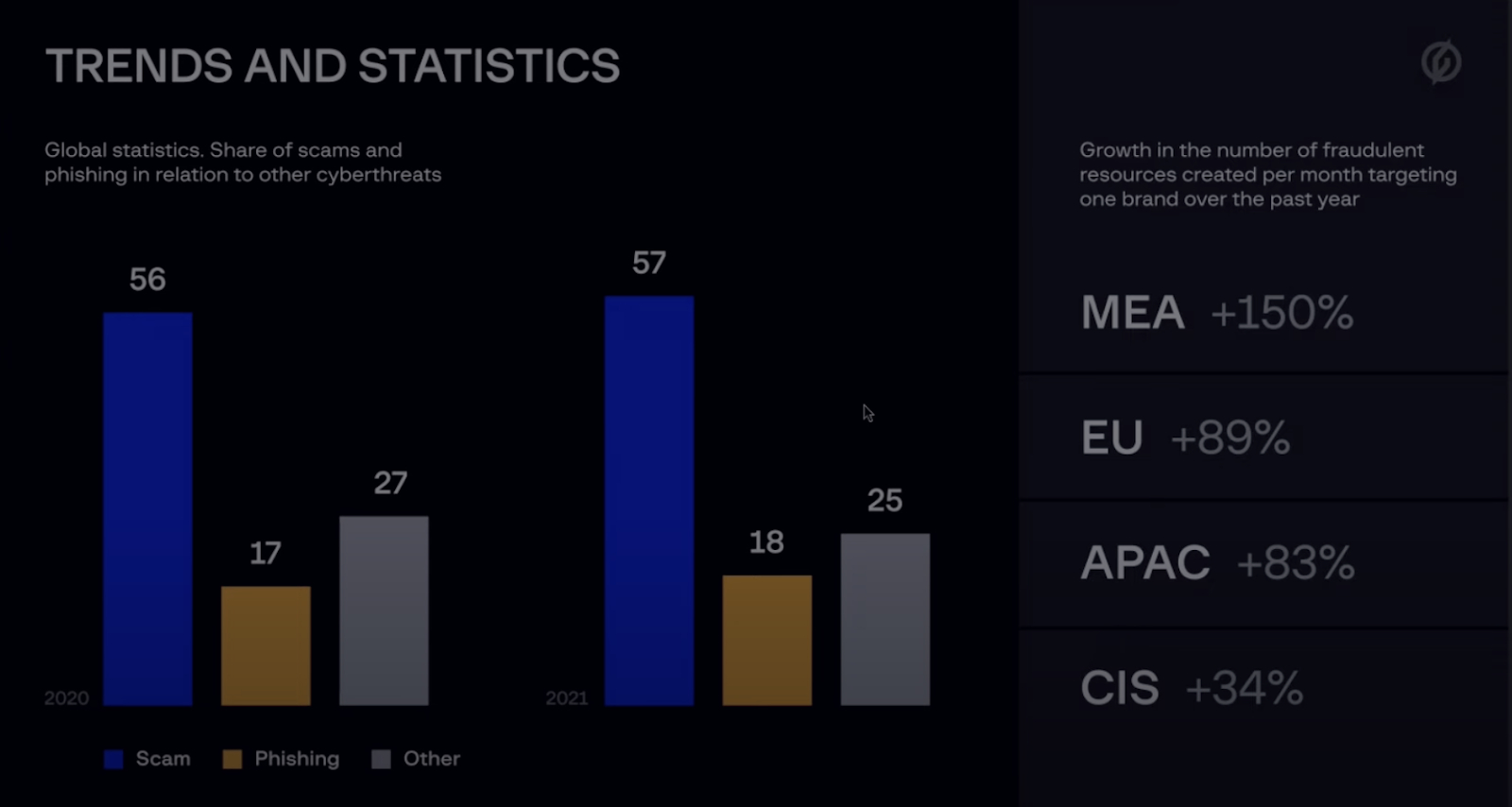 scam free christmas (1)