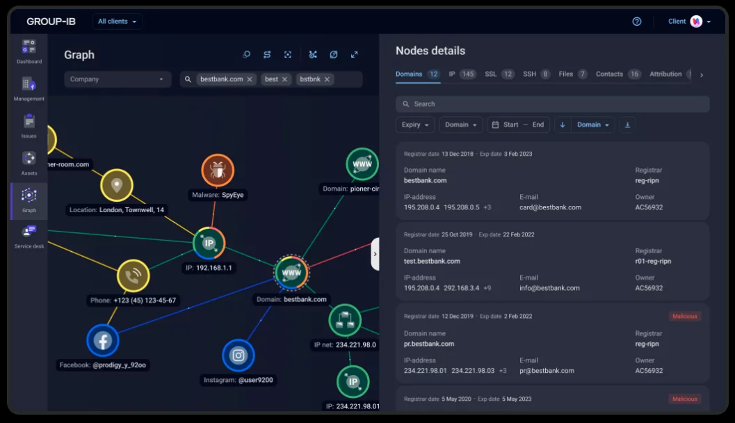 grou-ib graph screenshot