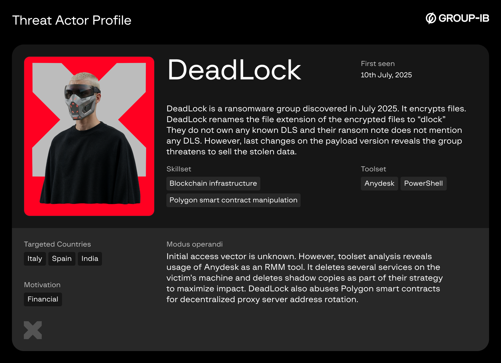 Threat Actor Profile - DeadLock
