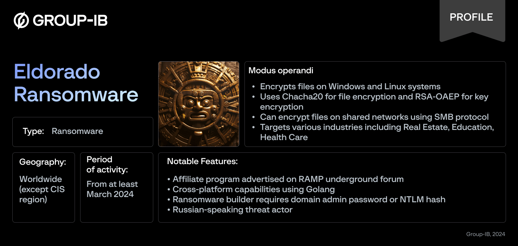 Eldorado Ransomware Profile