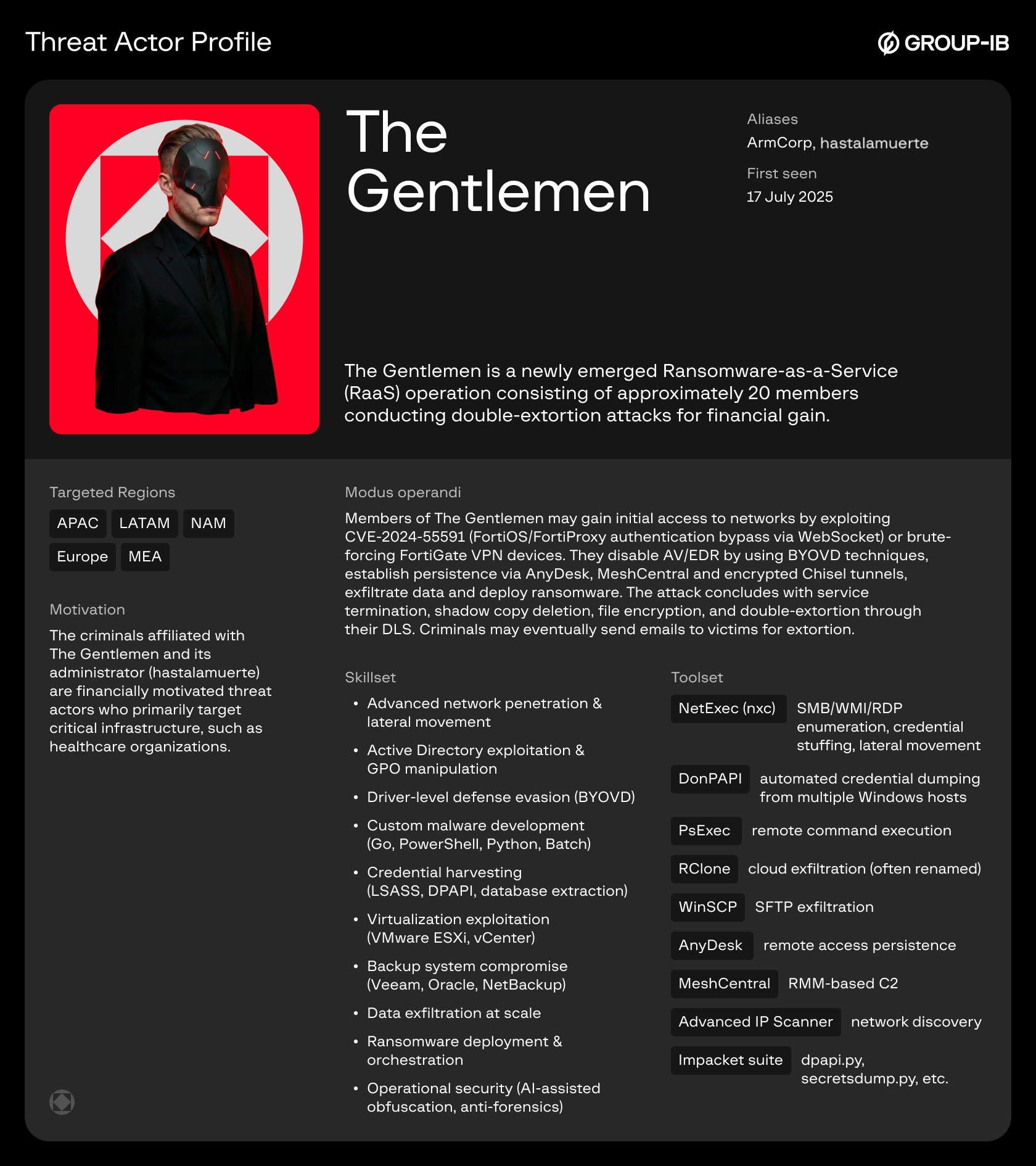 Threat Actor Profile - The Gentlemen V2