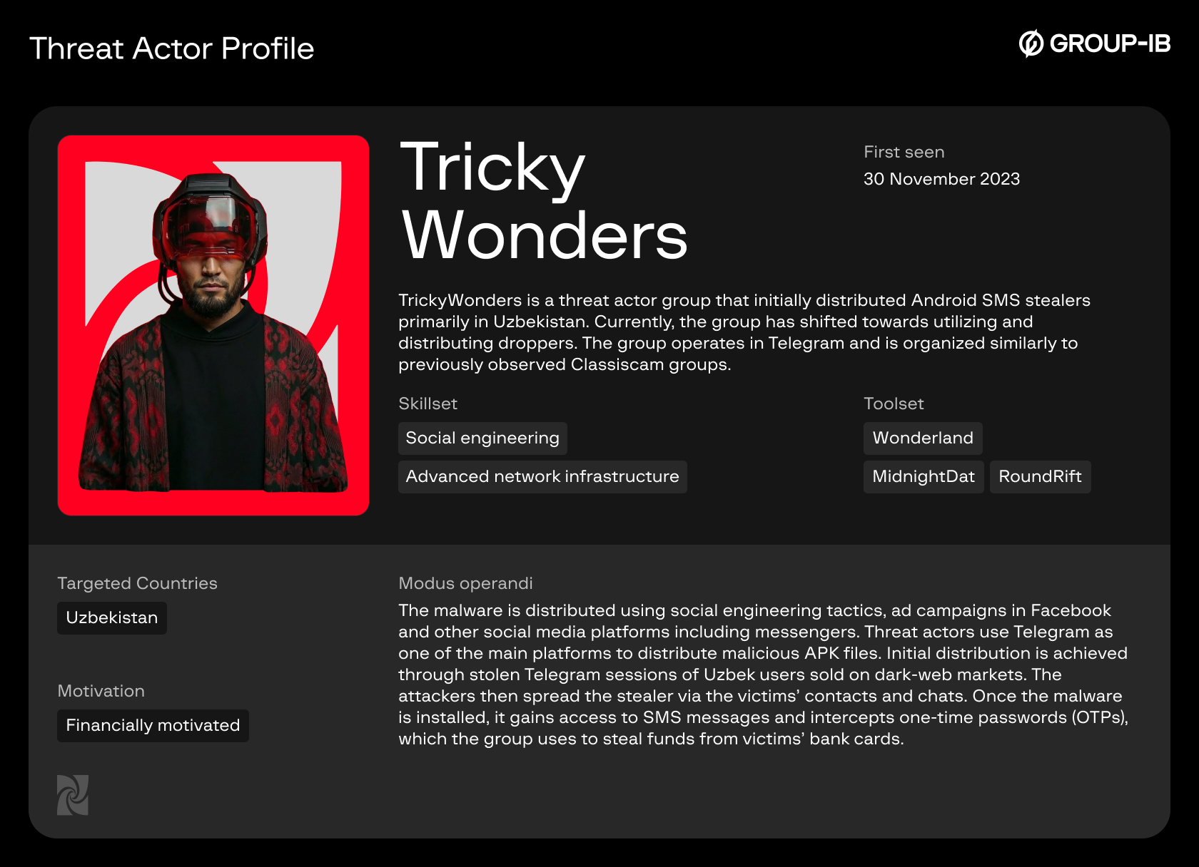 Threat Actor Profile - TrickyWonders