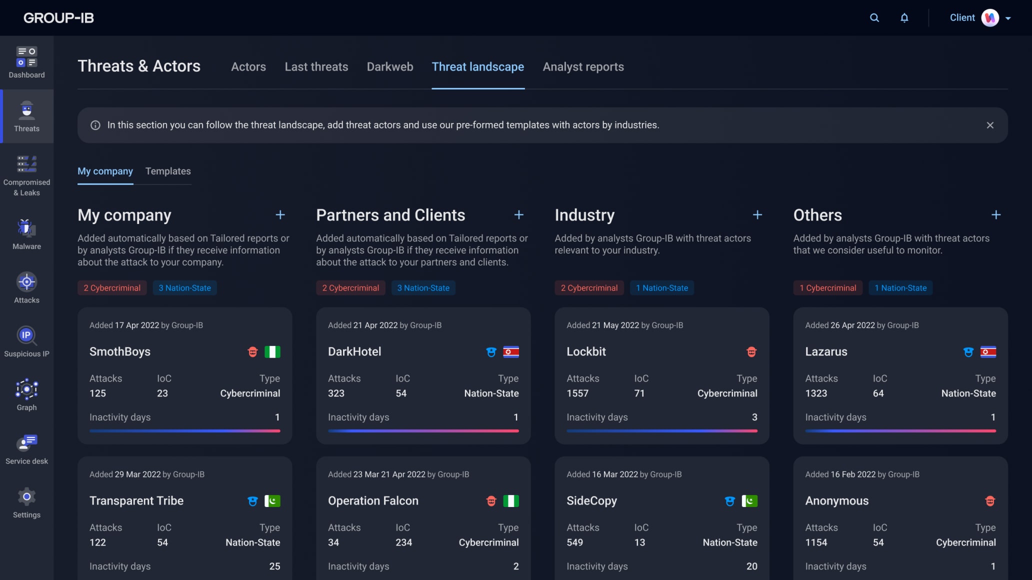 Threat Intelligence Platform Cyber Threat Intelligence Software Threat Intelligence Platform Cyber Threat Intelligence Software