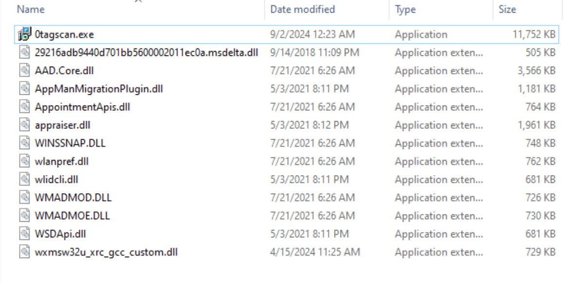 Figure 10. Contents of bravo.zip.