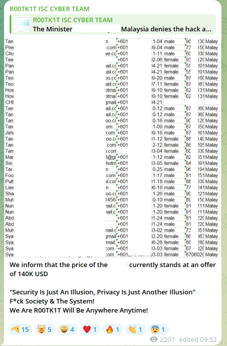 Figure 6: R00TK1T Telegram channel announcing company's data sale