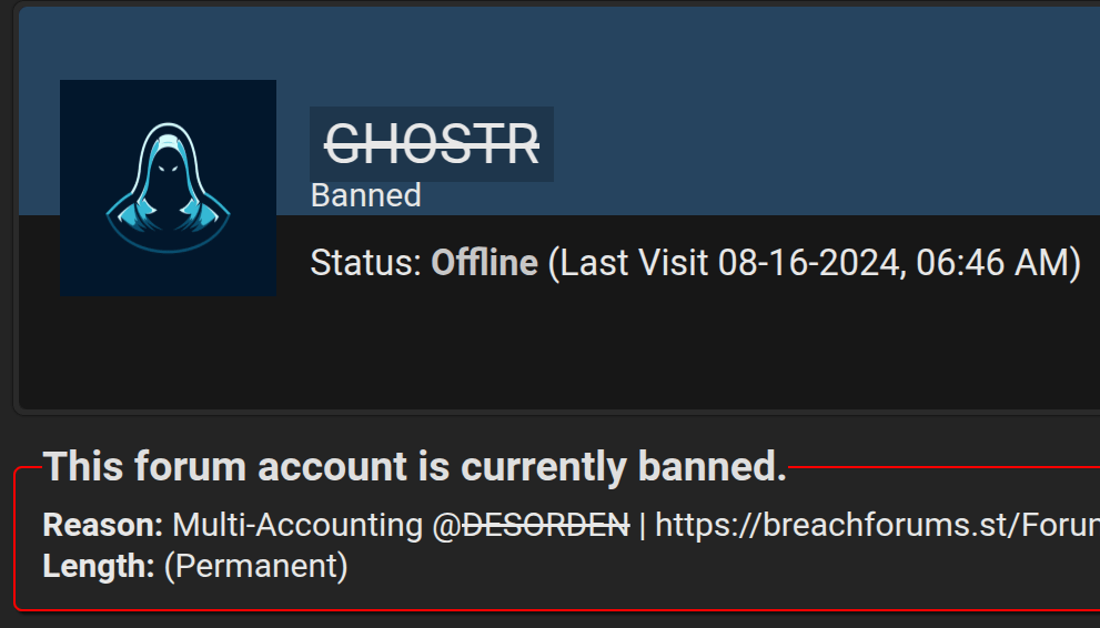 Figure 14: Status of banned accounts of scammers on the dark web