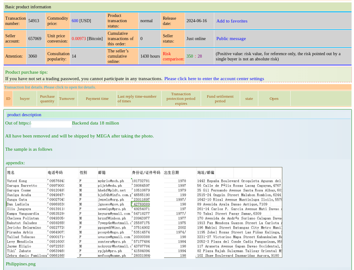 Figure 26: Listing of a database for sale by threat actor alias 