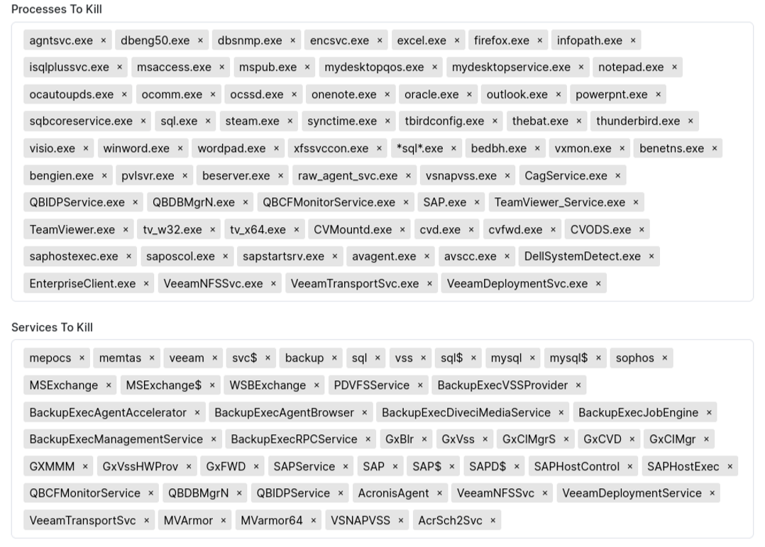 Figure 1. Screenshot Windows Locker Panel638.828-min Figure 1. Screenshot Windows Locker Panel