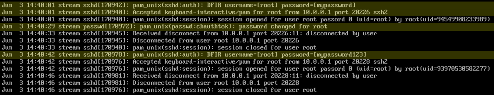 Figure 1. A screenshot of the modified pam_unix.so harvesting credentials.