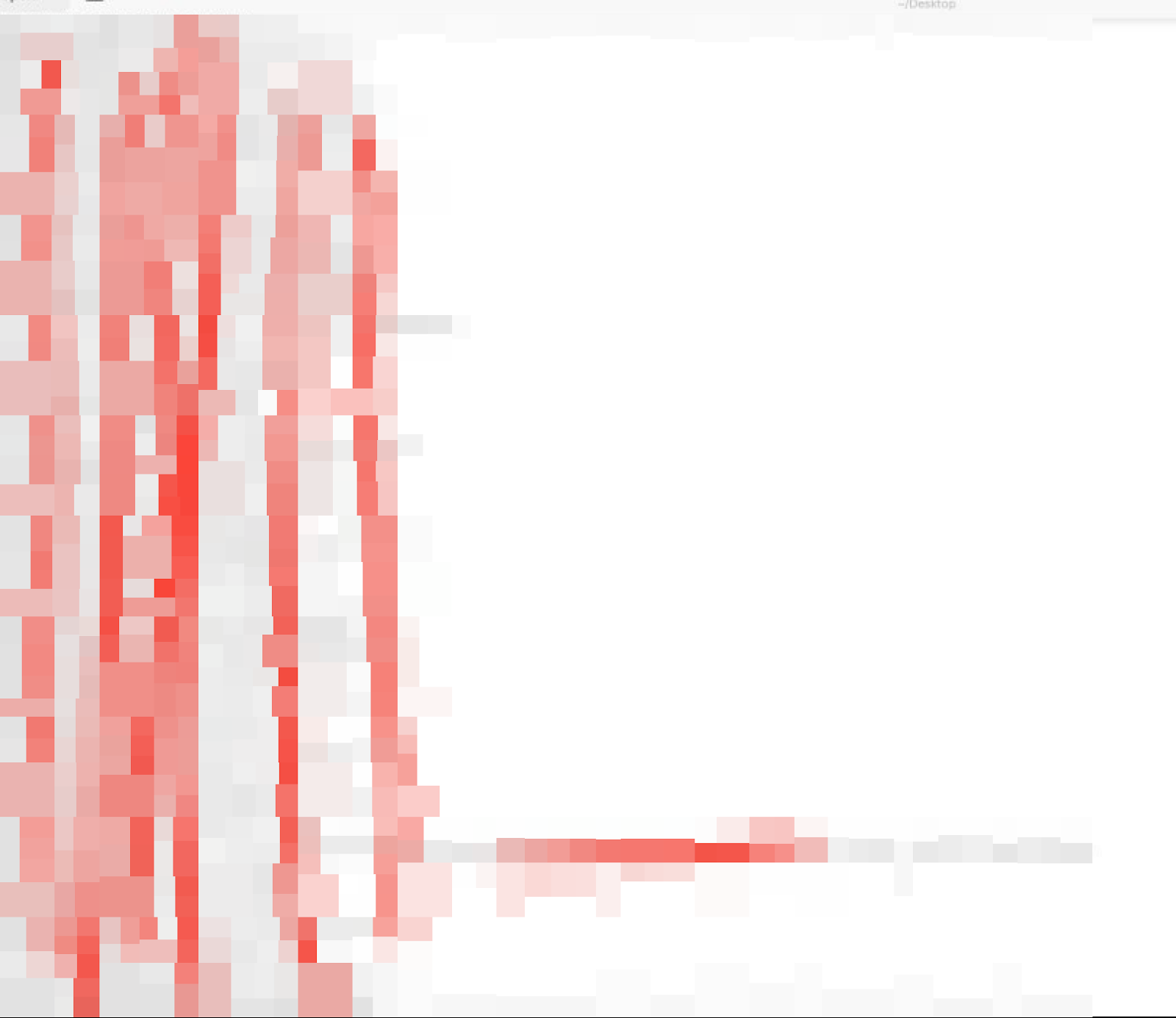 Figure 20: Fabricated screenshot from Shadow Unit claiming Egyptian university student credentials breach (Credit: Shadow Unit’s Telegram channel)