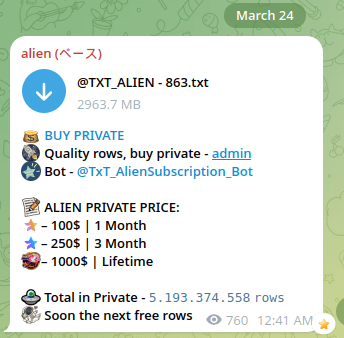 Figure 13. A screenshot of messages posted by AlienTXT on Telegram.