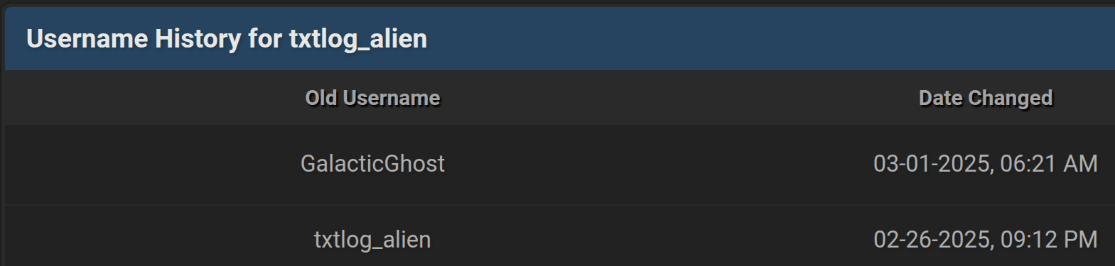 Figure 19. A screenshot of the username history of txtlog_alien on BreachForums.