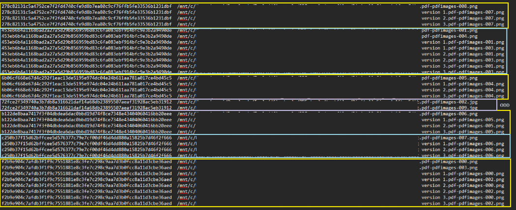 Figure 3. A screenshot indicating that images were previously included within the PDF document, and those subsequently added (within the purple box).