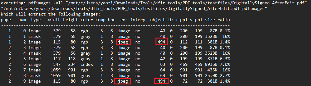 Figure 4. A screenshot with details of the PDF document where additional images were identified.
