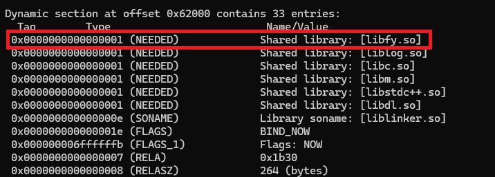 Figure 20. Injected libfy.so