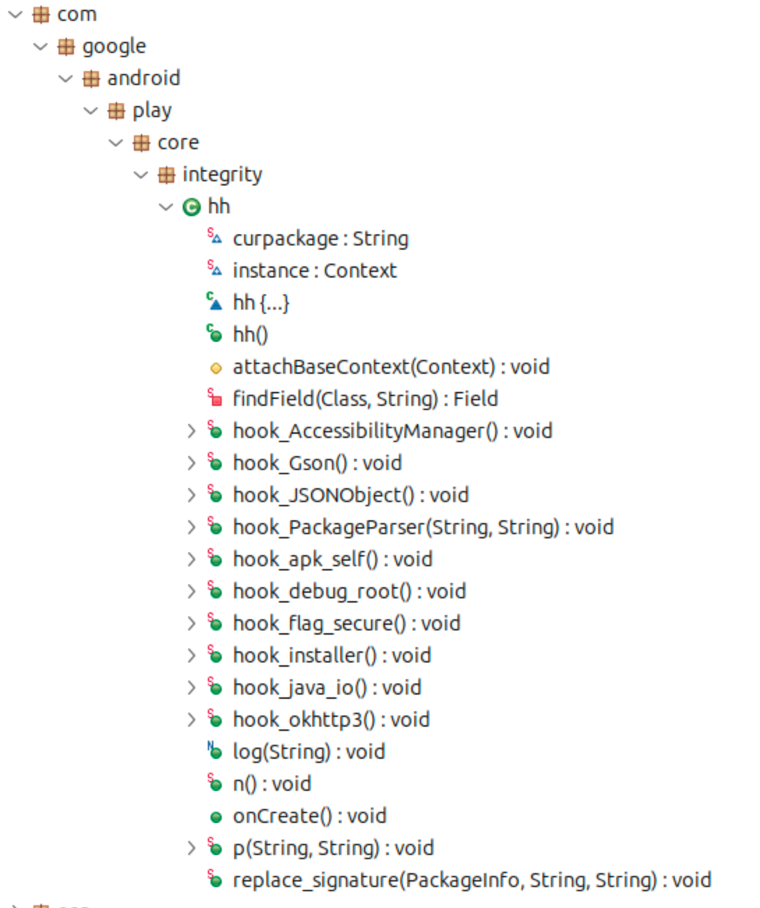 Figure 29. Example of class hierarchy in PineHook.