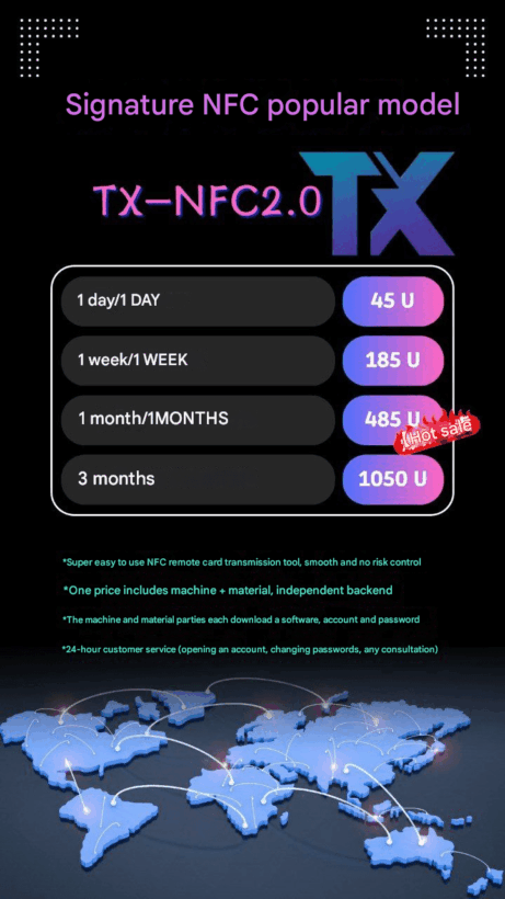 Figure 3b. TX-NFC Pricing information & feature list Figure 3b. TX-NFC Pricing information & feature list