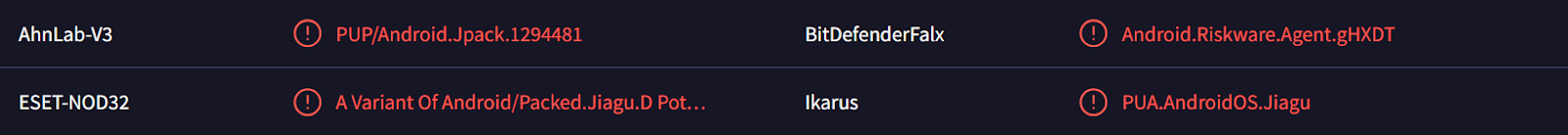 Figure 6. VirusTotal – Packed TX-NFC sample (SHA1: 2bab45078f0b1384c6f5afd8e341231c9555abce)