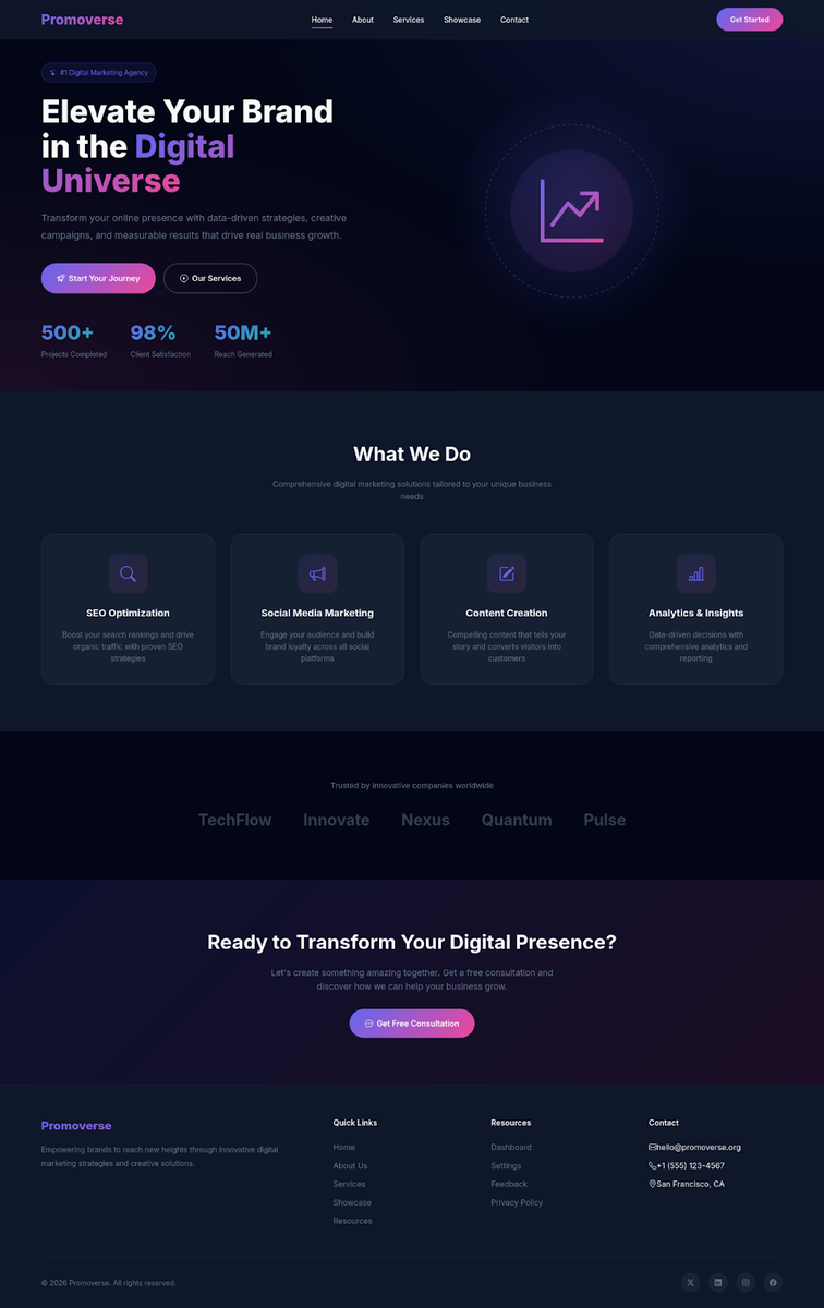 Figure 9. Decoy site observed on the C2 server.