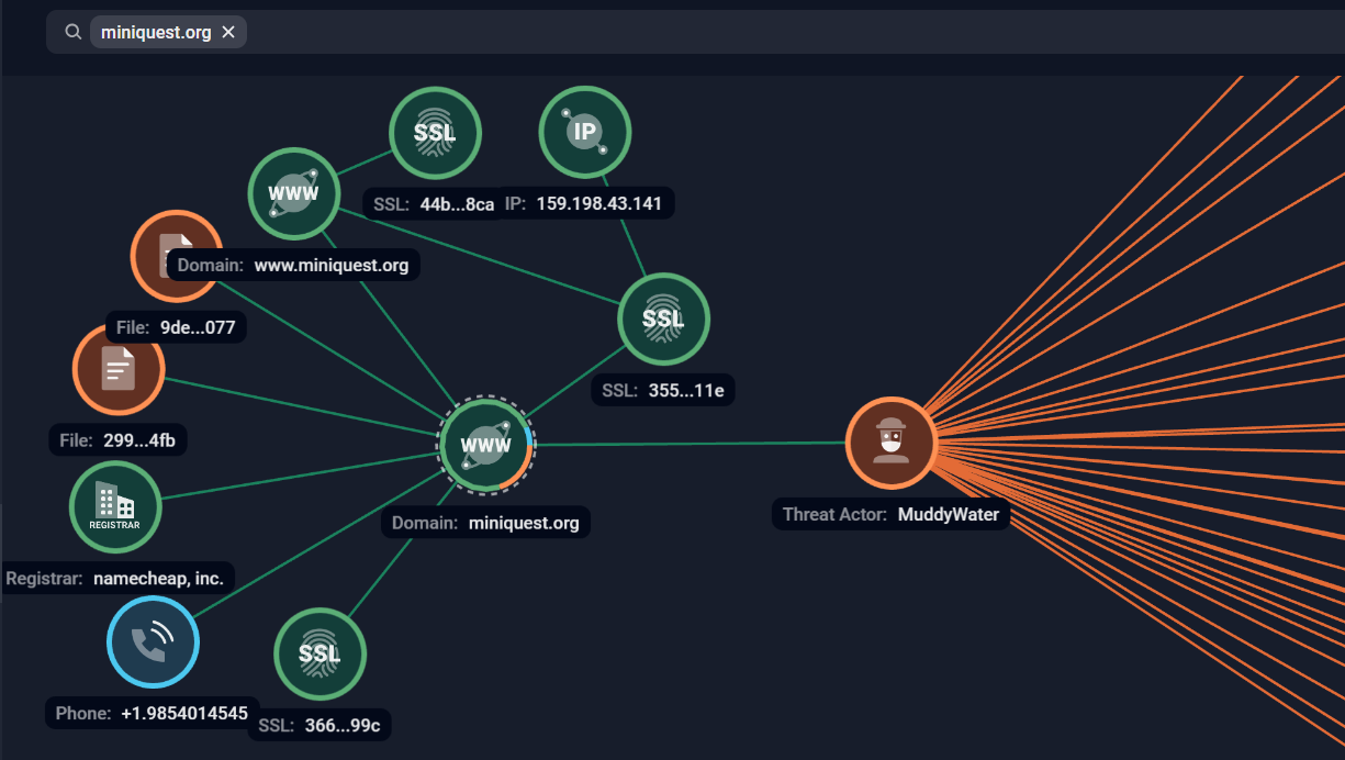 Coretax Screenshot 1