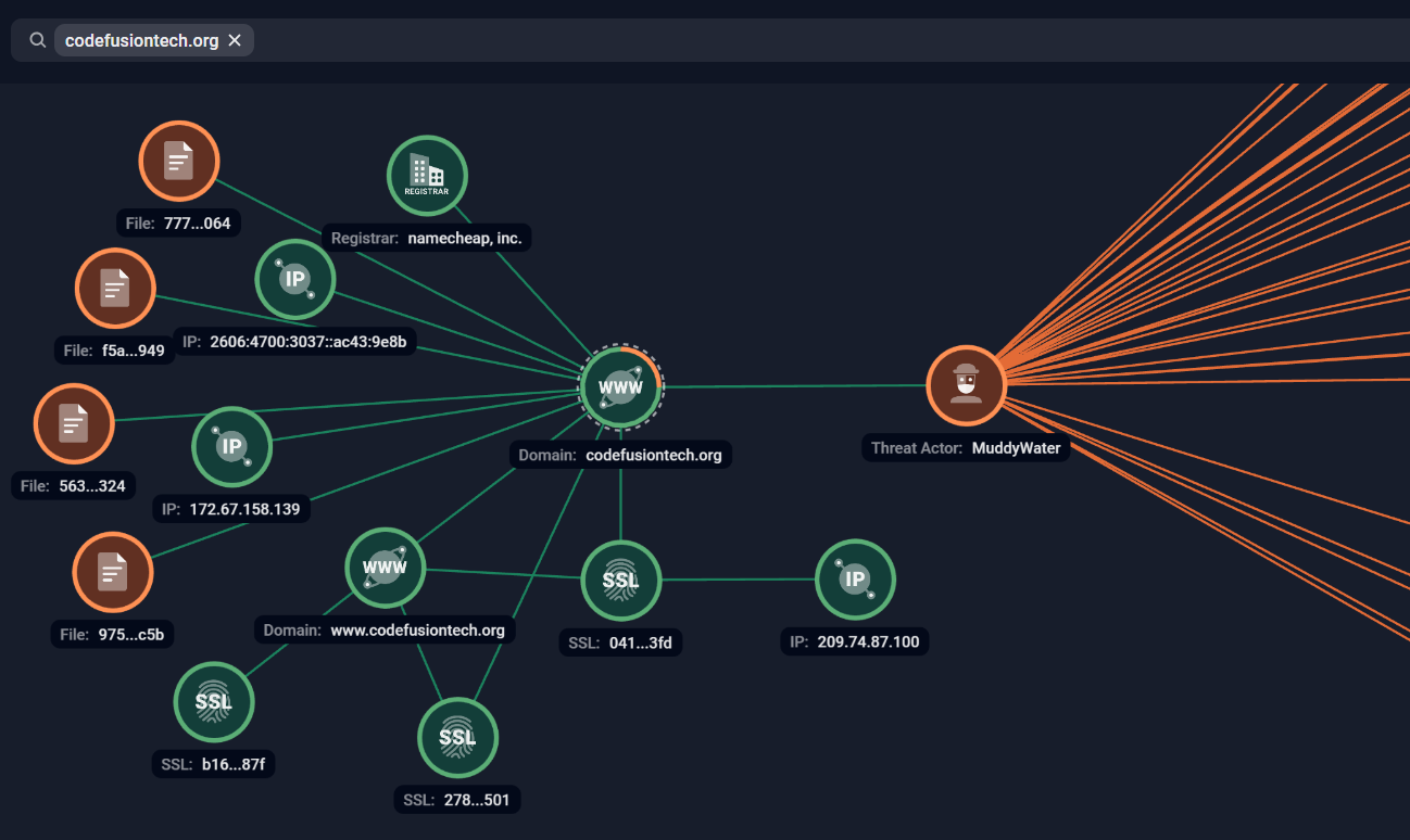 Coretax Screenshot 2