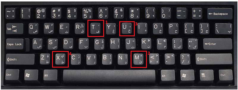 Figure 14. Keyboard mapping between english and persian for the “tmux” command.