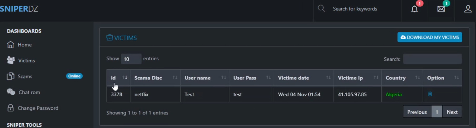 Figure 2. SniperDz admin panel