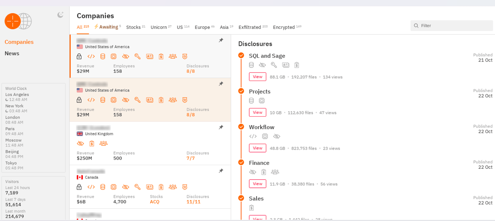 Figure 1. Hunters International's data leak site