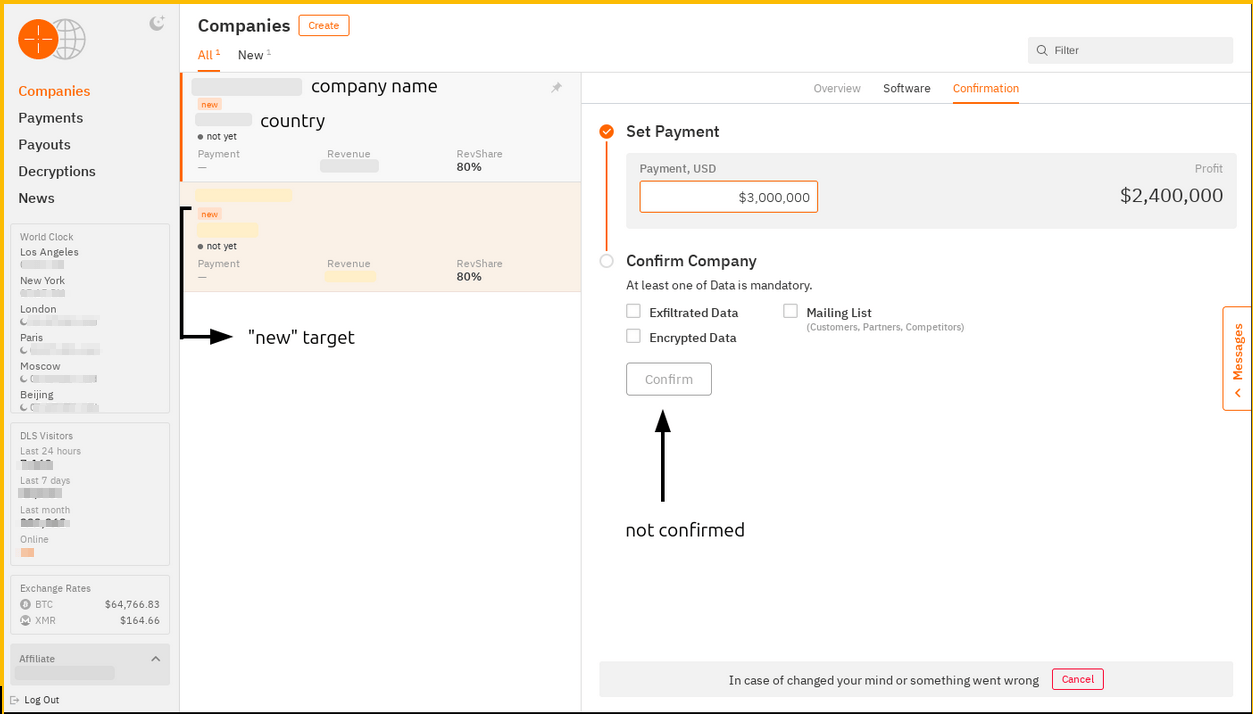 Figure 9. Company overview after target registration.