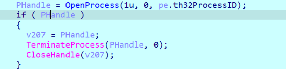 Figure 32.Terminate processes