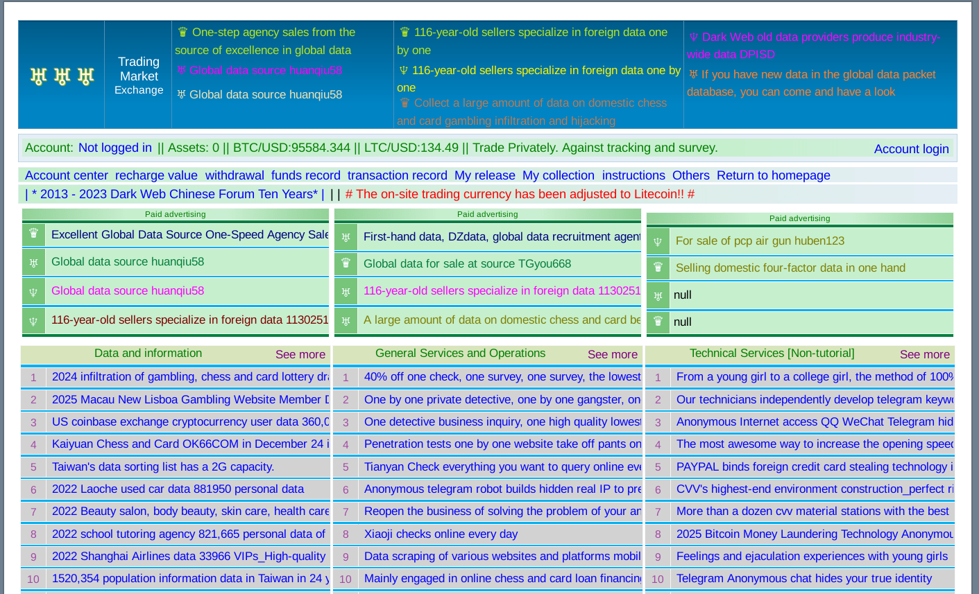 Figure 2: Translated homepage of dark web marketplaces : “Exchange Market” and “Chang’An Sleepless Night”